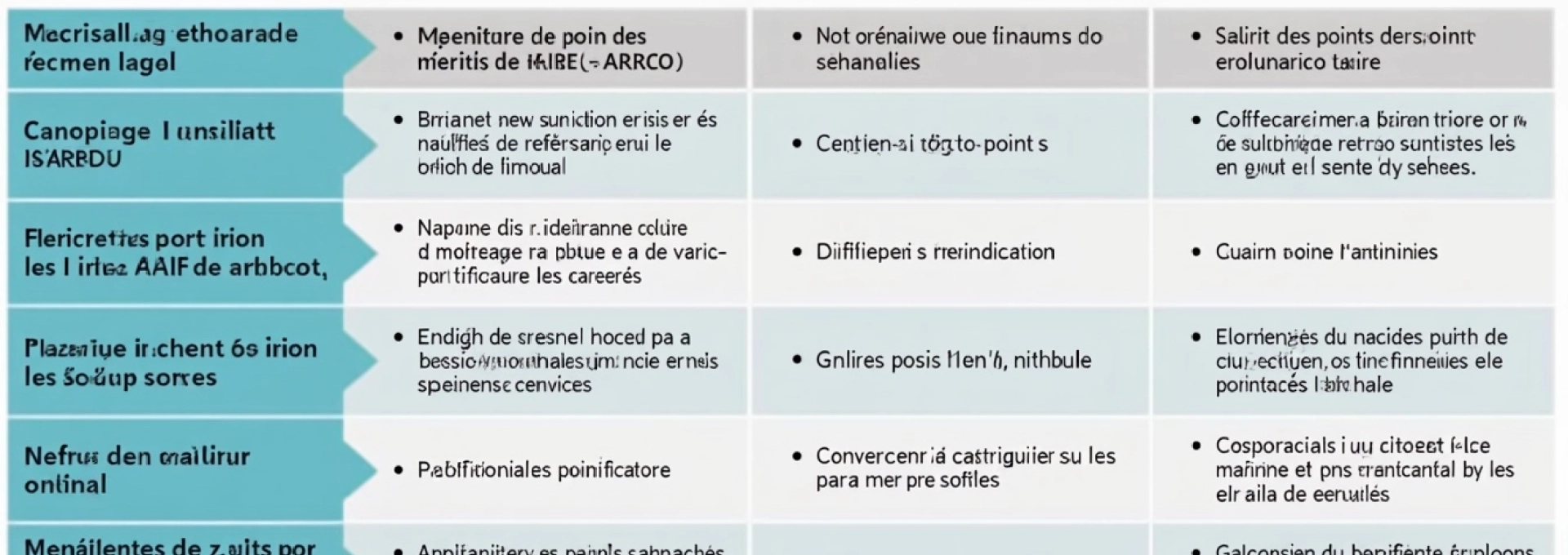 comment-les-points-de-retraite-influencent-le-montant-de-votre-pension-finale